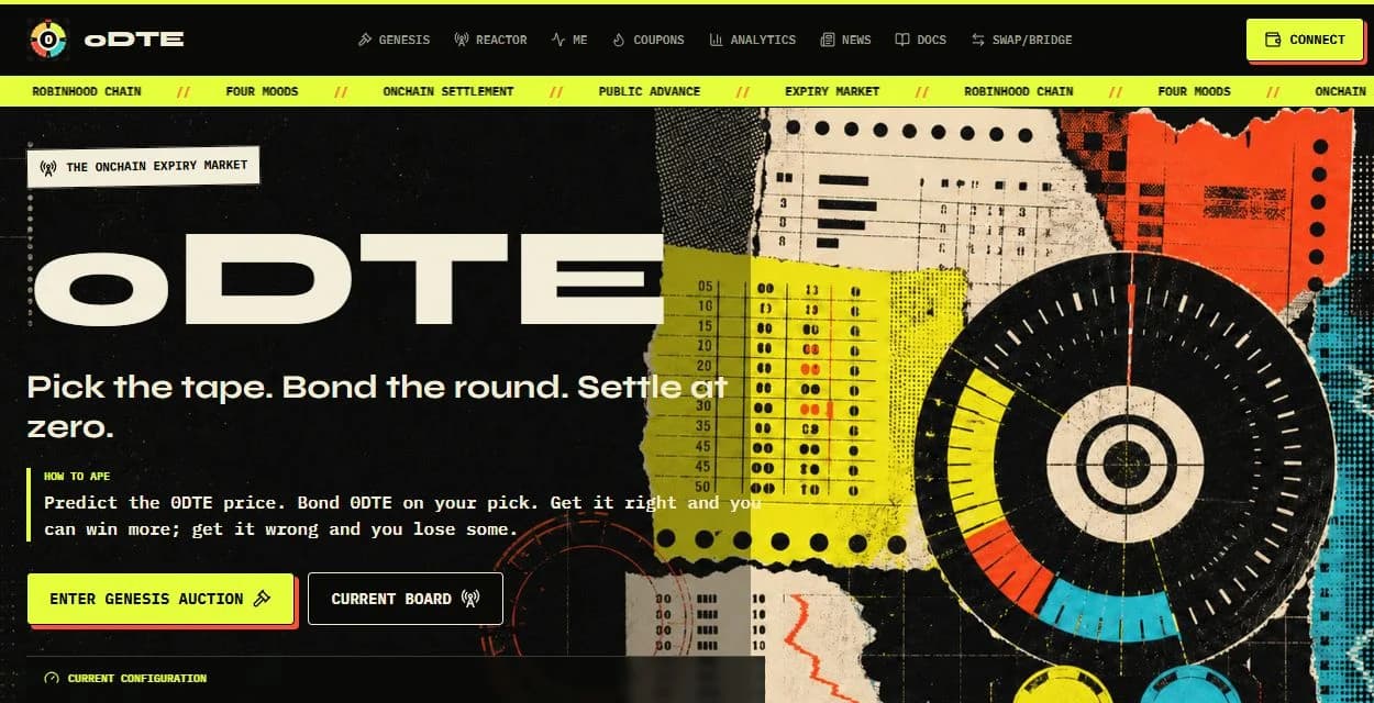 0DTE expiry-market homepage